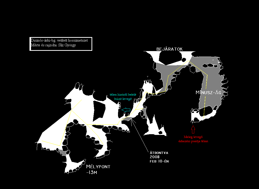 A Disznós-árki-barlang térképe (felmérte és rajzolta: Slíz György)